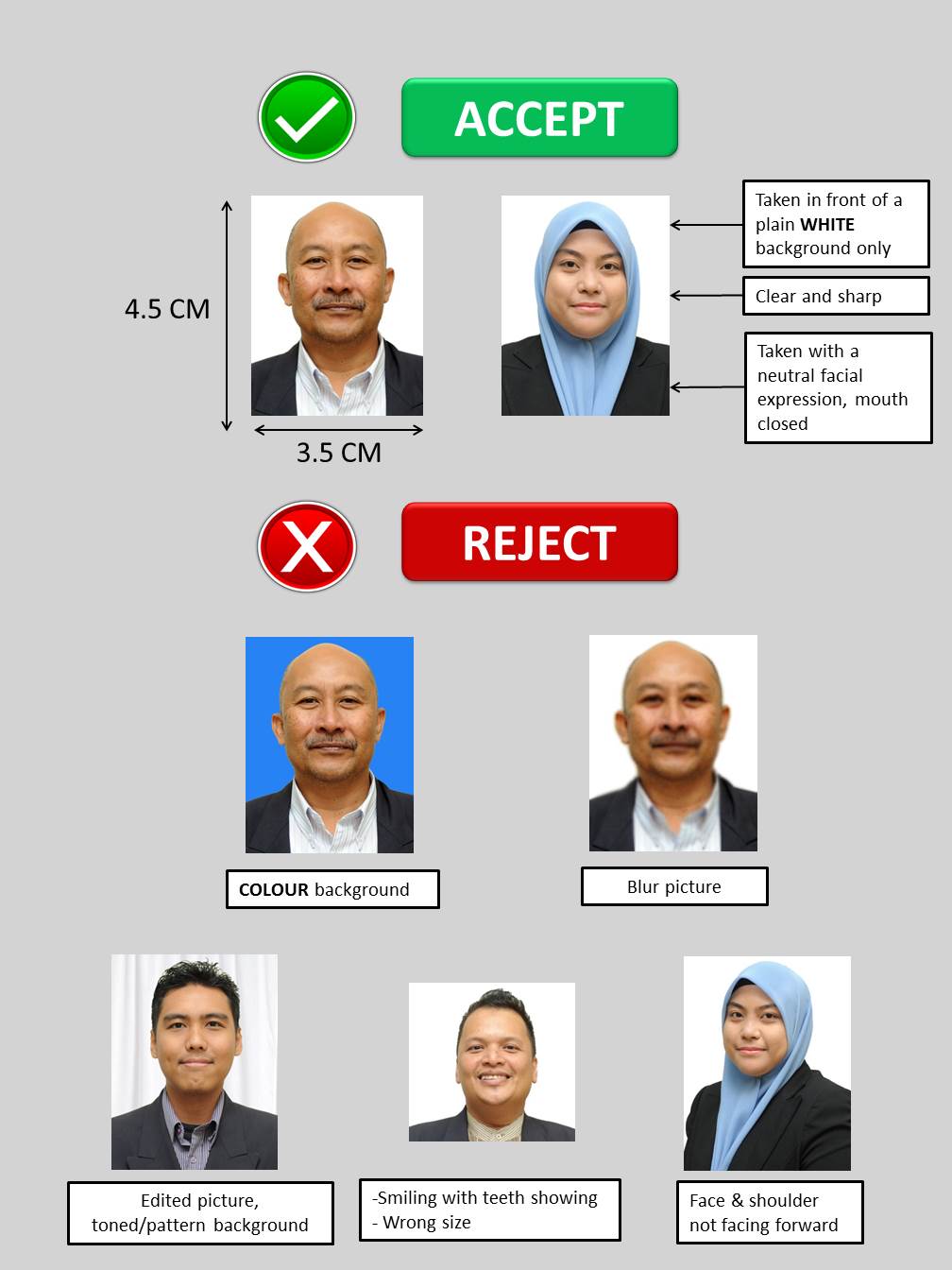 Saiz Gambar Passport Malaysia 2018 Soalan Z