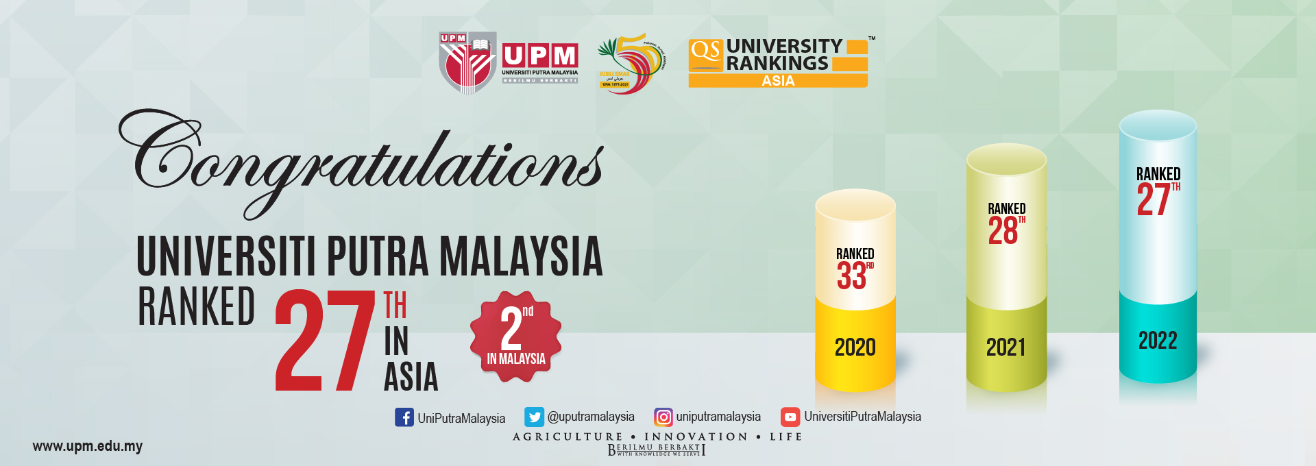 Slider_QS_Asia_University_Rankings_2022-LATEST